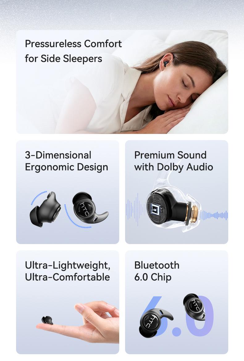 HTC NE76 Bluetooth 6.0 Wireless Earbuds - Mini Invisible Flat-Head Noise-Canceling Headset, Noise Isolation, No Ear Pressure for Side Sleepers, Travel-Friendly, Audio Electronic Phone Accessories with Batteries
