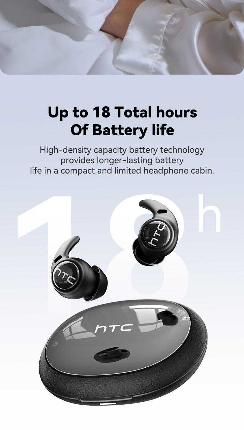 HTC NE76 Bluetooth 6.0 Wireless Earbuds - Mini Invisible Flat-Head Noise-Canceling Headset, Noise Isolation, No Ear Pressure for Side Sleepers, Travel-Friendly, Audio Electronic Phone Accessories with Batteries